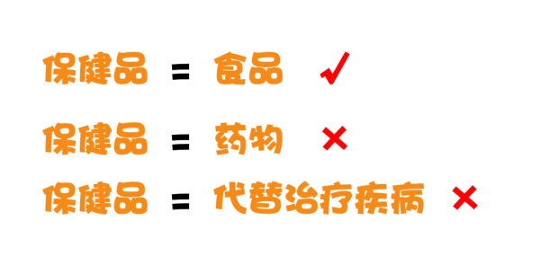 進(jìn)口保健品需要什么資質(zhì)？