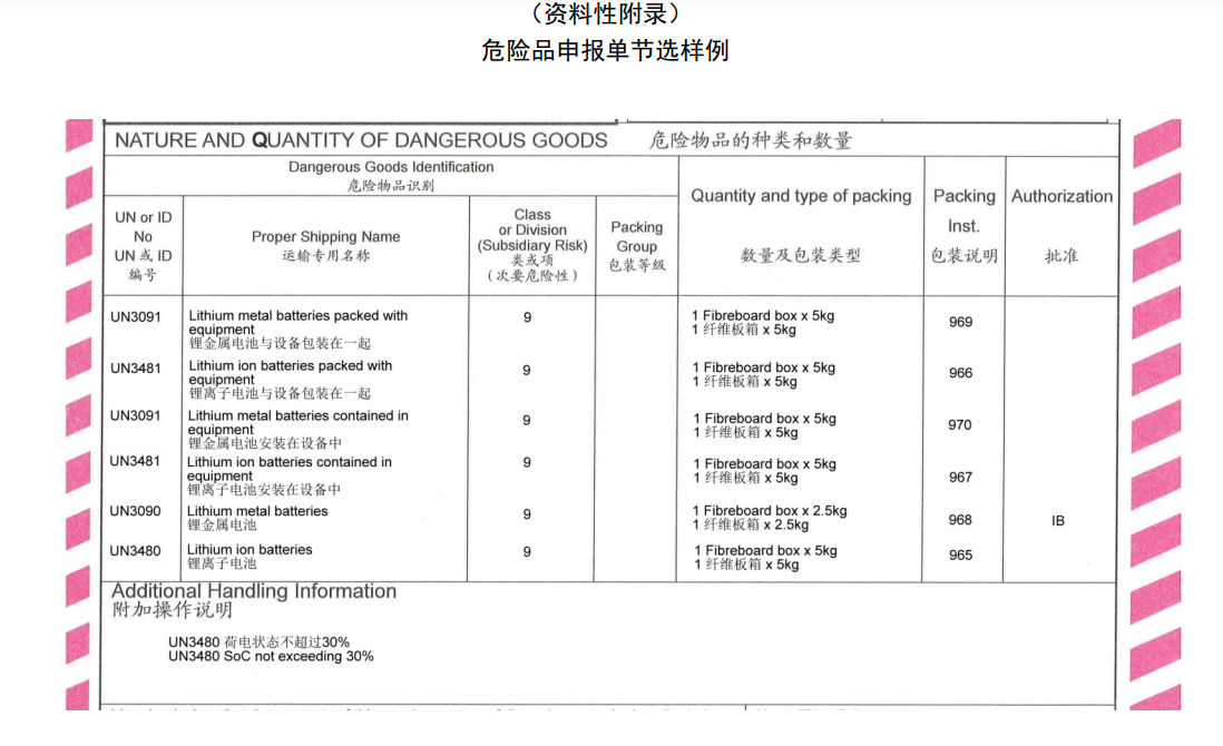 鋰電池危險(xiǎn)品申報(bào)單