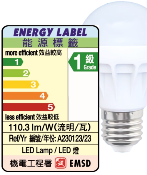 中國香港地區(qū)強制性能源效益標(biāo)簽計劃9月擴(kuò)容