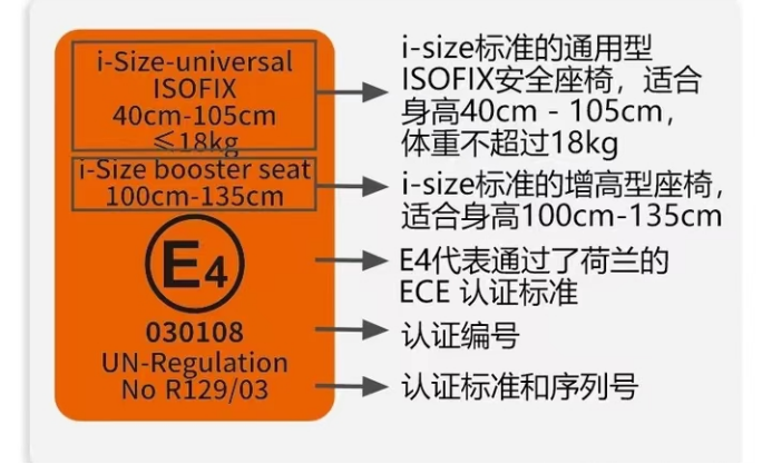 進出口兒童汽車安全座椅有哪些認(rèn)證要求和標(biāo)準(zhǔn)？