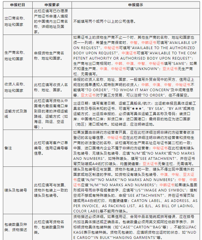 申報(bào)欄目填制要求