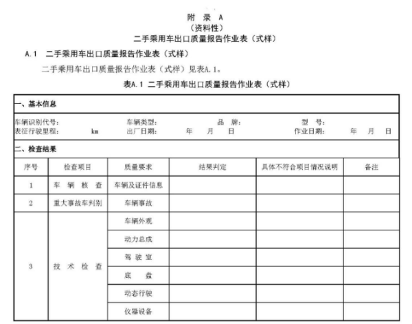 二手乘用車出口質(zhì)量報告作業(yè)表