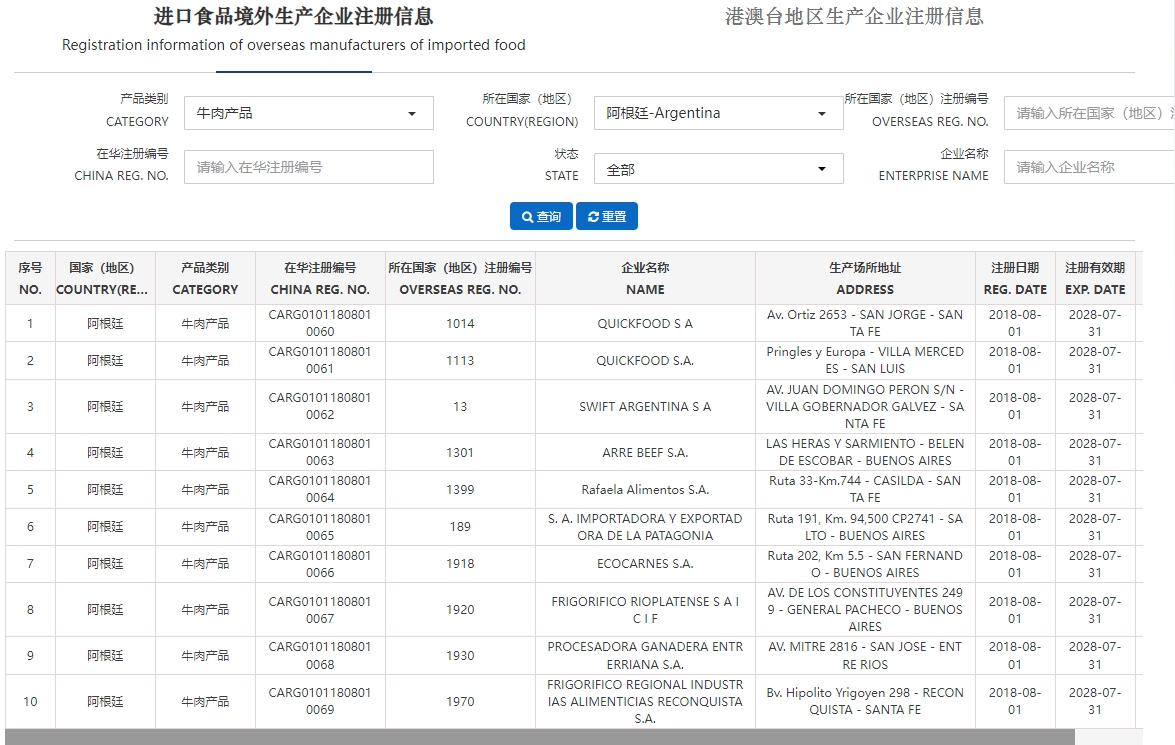 阿根廷輸華肉類企業(yè)名單-牛肉