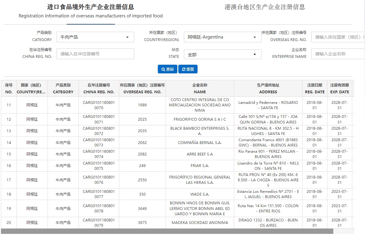 阿根廷輸華肉類企業(yè)名單-牛肉