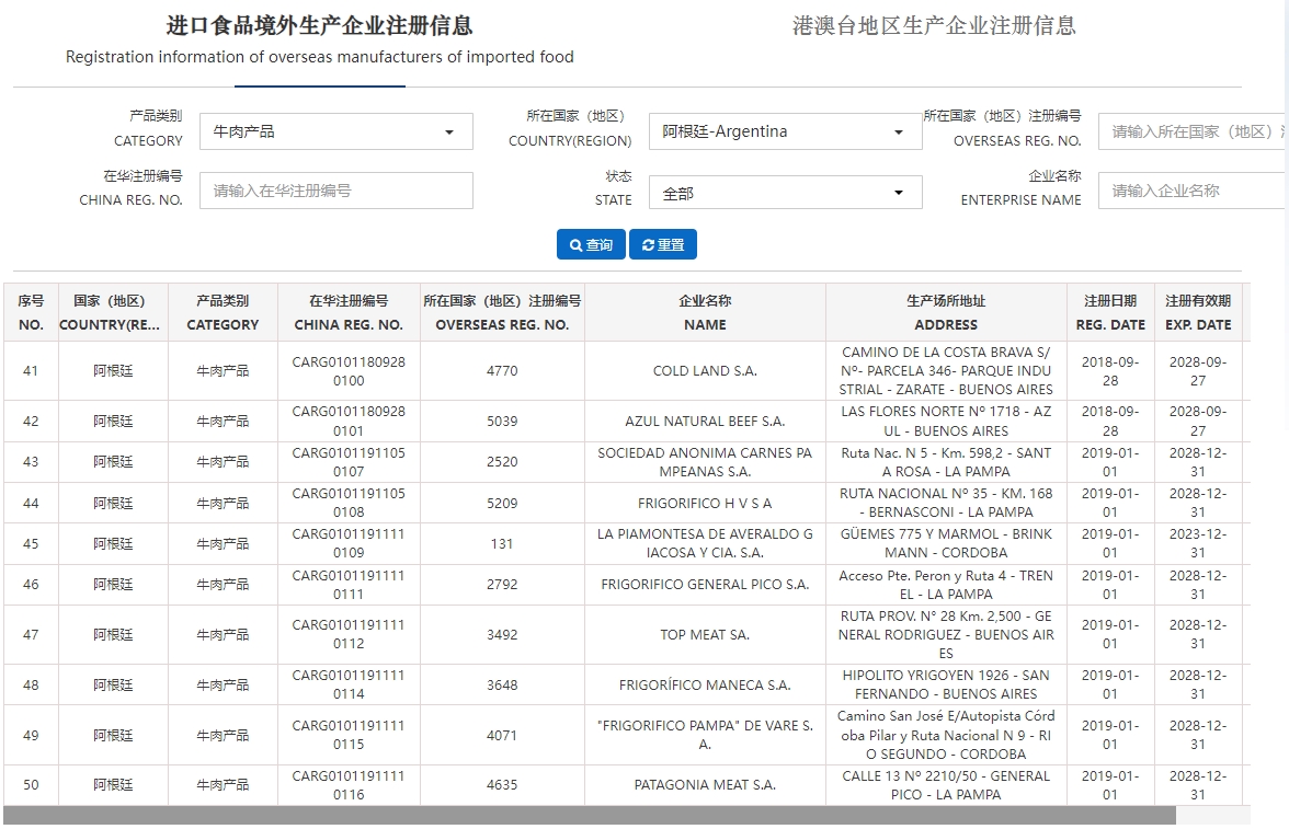 阿根廷輸華肉類企業(yè)名單-牛肉