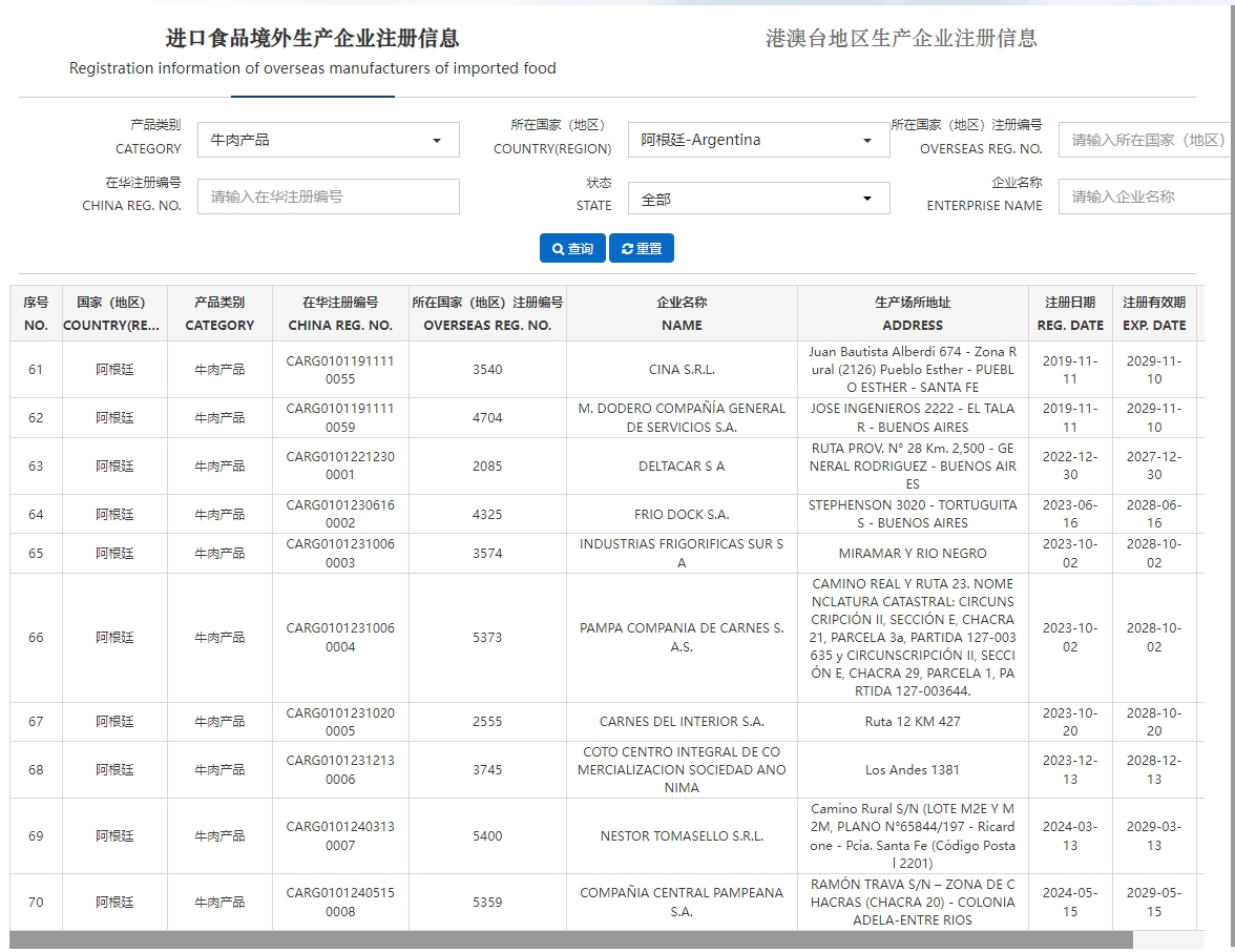 阿根廷輸華肉類企業(yè)名單-牛肉