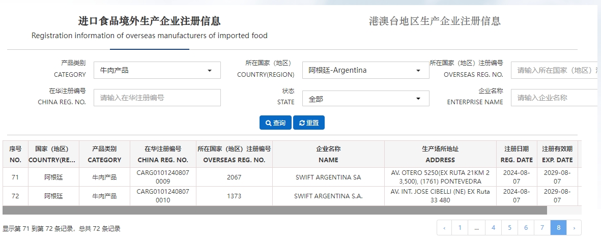 阿根廷輸華肉類企業(yè)名單-牛肉