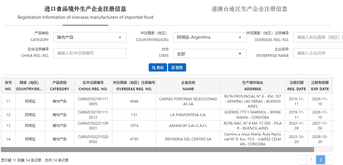 阿根廷輸華肉類企業(yè)名單-豬肉