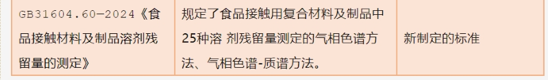 13項食品接觸材料方法類標(biāo)準(zhǔn)（GB 31604系列）遷移試驗通則、化學(xué)分析方法通則、特定遷移量測試方法